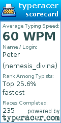 Scorecard for user nemesis_divina