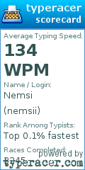 Scorecard for user nemsii