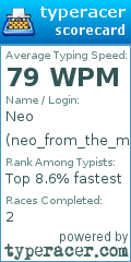 Scorecard for user neo_from_the_matrix