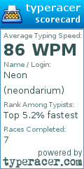 Scorecard for user neondarium