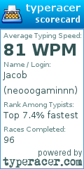 Scorecard for user neooogaminnn