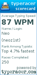 Scorecard for user neoz1st