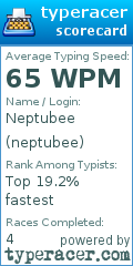 Scorecard for user neptubee