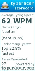 Scorecard for user neptun_xx