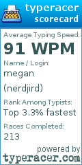 Scorecard for user nerdjird