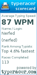 Scorecard for user nerfed