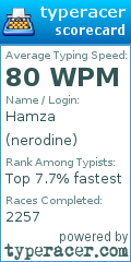 Scorecard for user nerodine