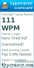 Scorecard for user neroistired