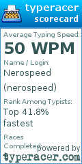 Scorecard for user nerospeed