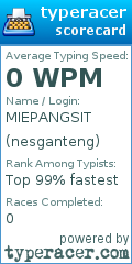Scorecard for user nesganteng