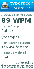 Scorecard for user nesroph