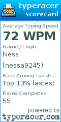 Scorecard for user nessa9245