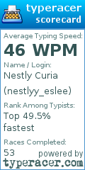 Scorecard for user nestlyy_eslee
