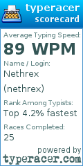 Scorecard for user nethrex
