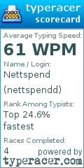 Scorecard for user nettspendd