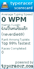 Scorecard for user neverdie69