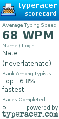 Scorecard for user neverlatenate