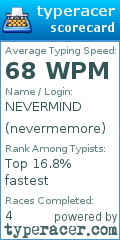 Scorecard for user nevermemore