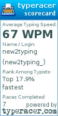 Scorecard for user new2typing_