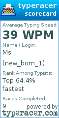 Scorecard for user new_born_1