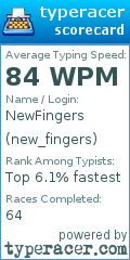 Scorecard for user new_fingers