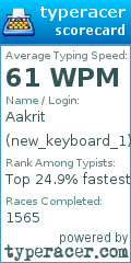 Scorecard for user new_keyboard_1