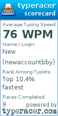 Scorecard for user newaccountbby
