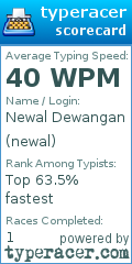 Scorecard for user newal