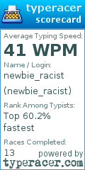 Scorecard for user newbie_racist