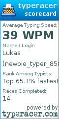 Scorecard for user newbie_typer_858