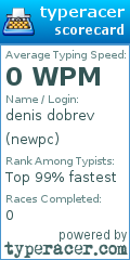 Scorecard for user newpc