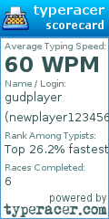 Scorecard for user newplayer123456