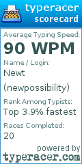Scorecard for user newpossibility