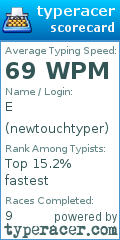 Scorecard for user newtouchtyper