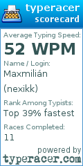 Scorecard for user nexikk