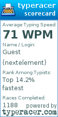 Scorecard for user nextelement