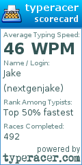 Scorecard for user nextgenjake
