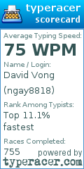 Scorecard for user ngay8818