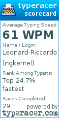 Scorecard for user ngkernel