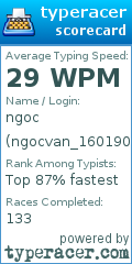 Scorecard for user ngocvan_160190