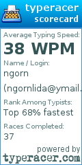 Scorecard for user ngornlida@ymail.com