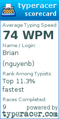Scorecard for user nguyenb