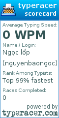 Scorecard for user nguyenbaongoc