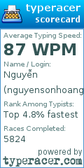 Scorecard for user nguyensonhoang021197