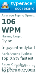 Scorecard for user nguyenthedylan