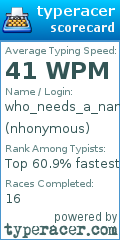 Scorecard for user nhonymous