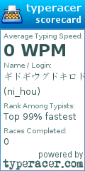 Scorecard for user ni_hou