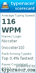 Scorecard for user niccster10