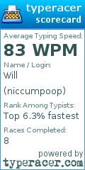 Scorecard for user niccumpoop