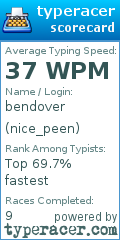 Scorecard for user nice_peen